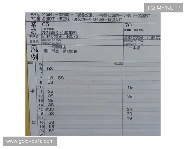2011年东西南北中报名表